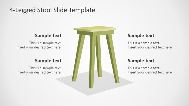 4-Legged Stool Template Slide with Sample Text