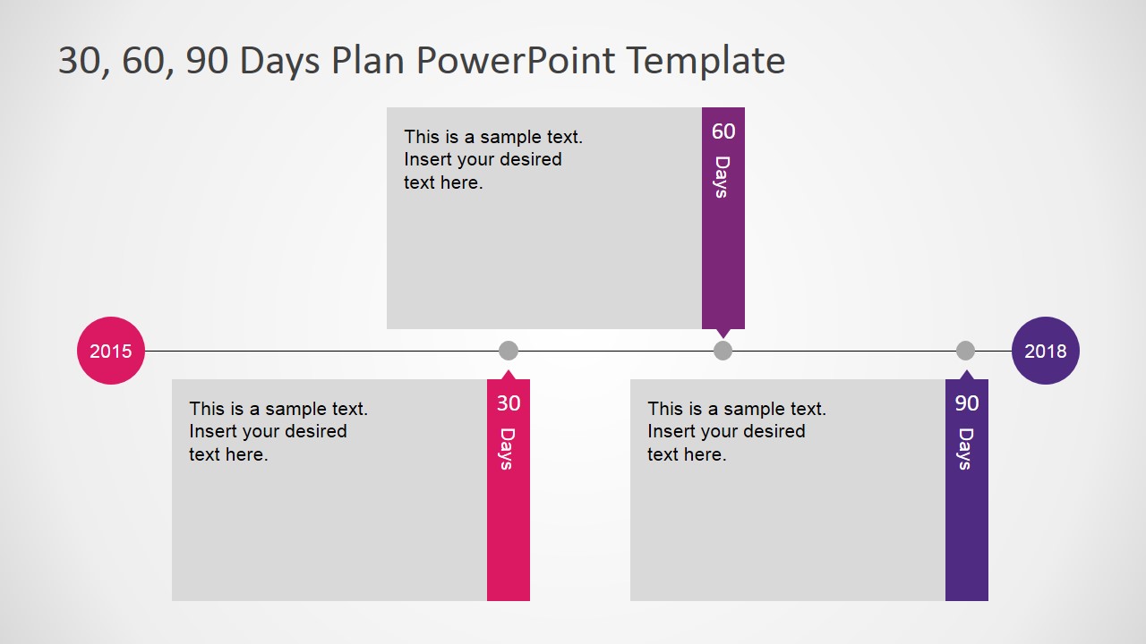 30 60 90 day plan powerpoint template