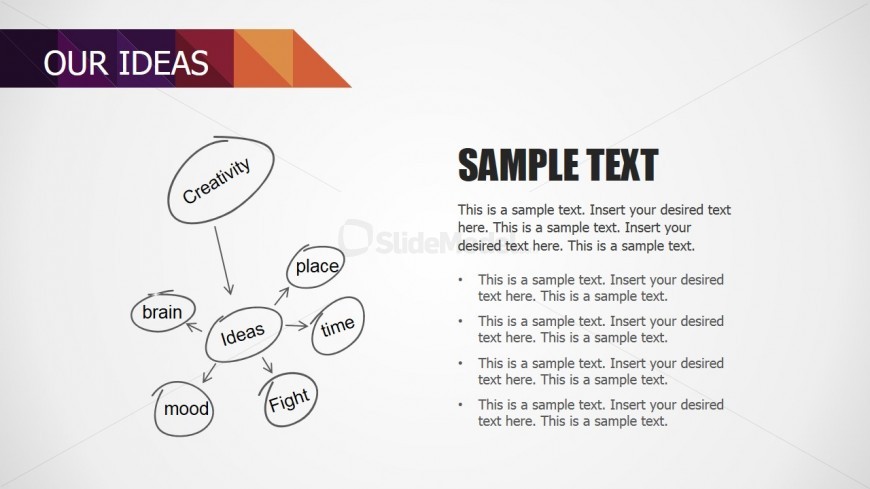 PowerPoint Deck for Small Business with Mind Map