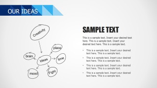 PPT Handwritten Mindmap Ideas Section