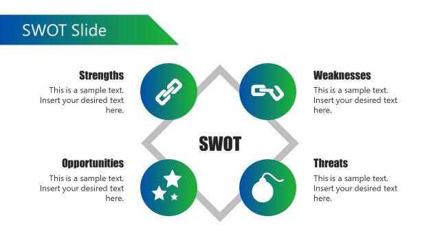 SWOT Analysis Presentation PPT Slide