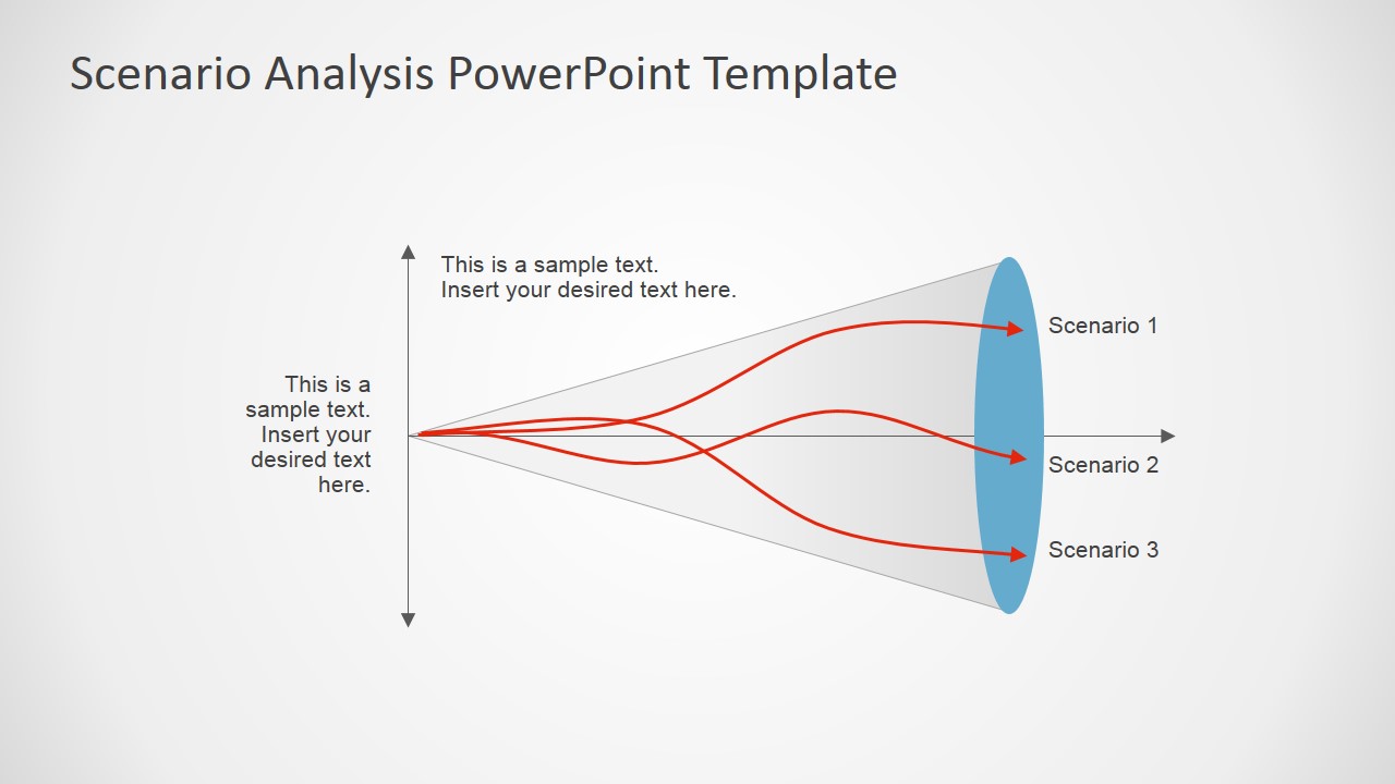 Slide of Scenario Funnel Analysis - SlideModel