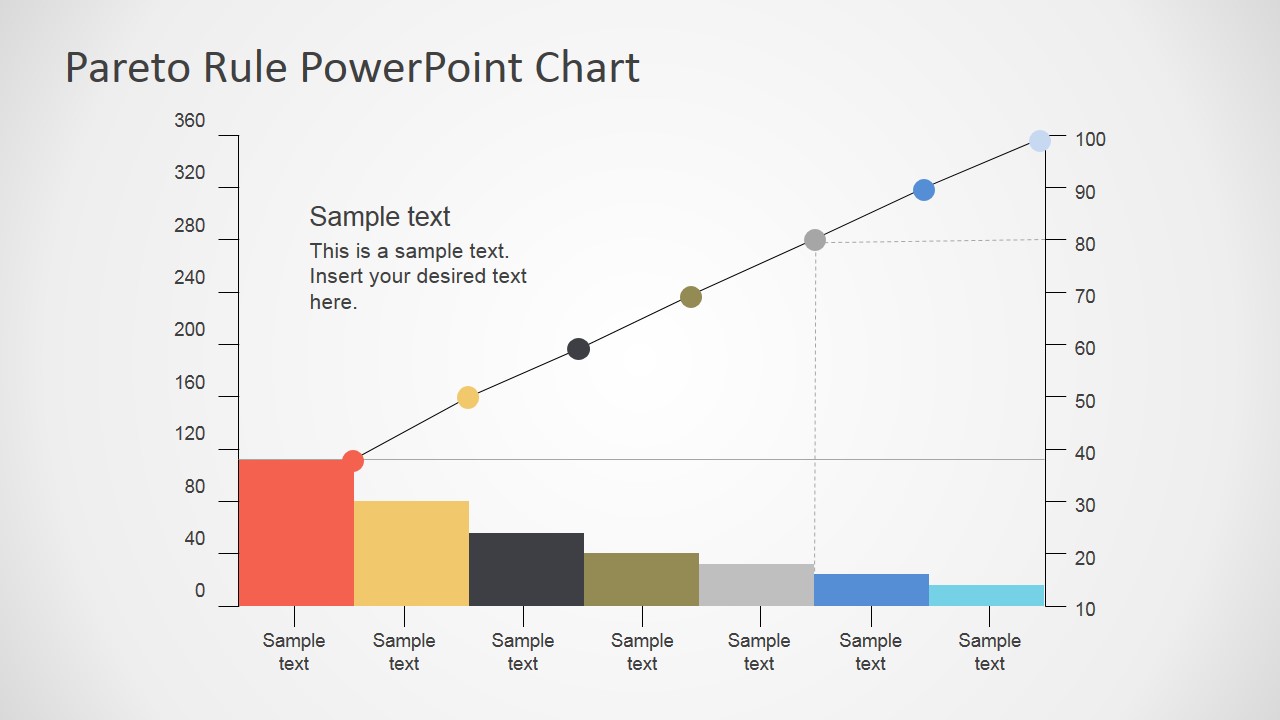 pareto-principle-powerpoint-template-slidemodel