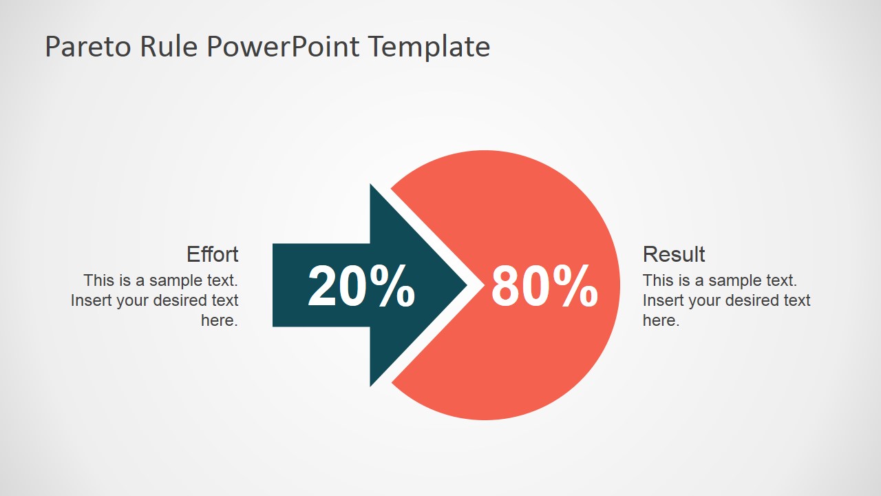 Парето. Pareto principle 80 20. Диаграмма 80 на 20. 80/20 Rule. Принцип 80/20 POWERPOINT.