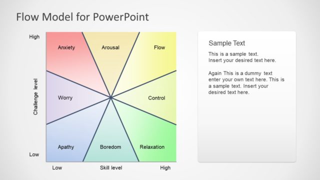 Flow Model PowerPoint Template