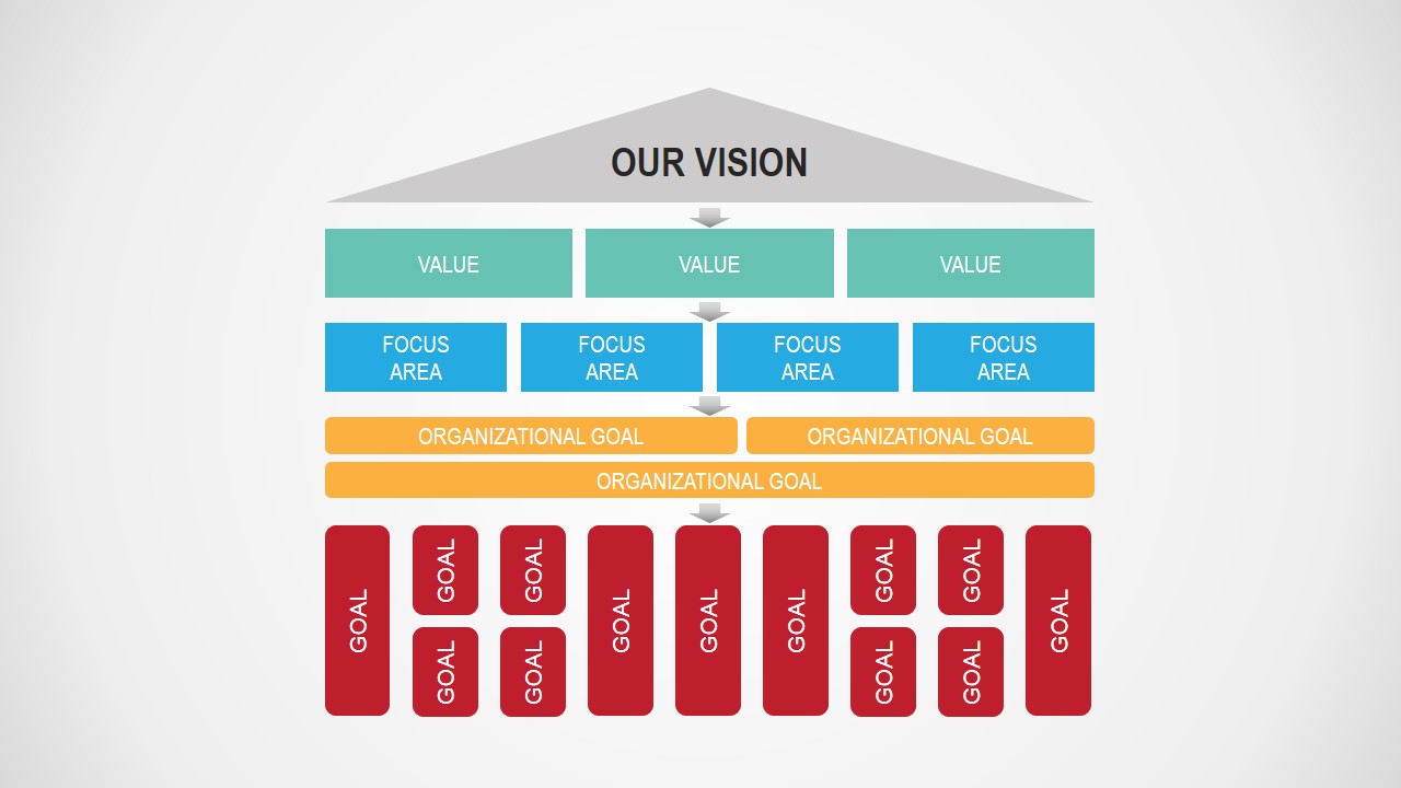 6990 01 org goals and vision slide for powerpoint 6