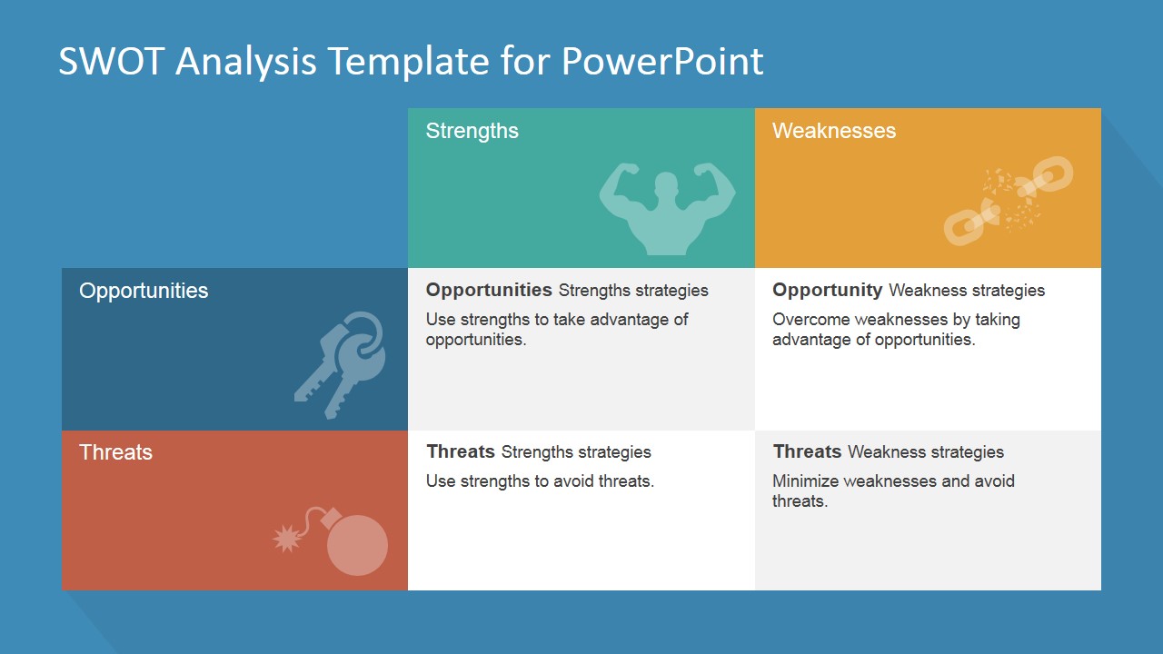 Swot Matrix Powerpoint Template Slidemodel 0083