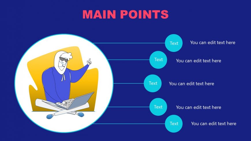 Presentation Main Points for Detective Research PPT