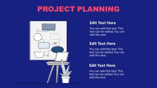 Planning Flowchart for Detective Research PPT