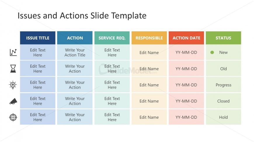 Issue & Action Presentation Matrix Charter