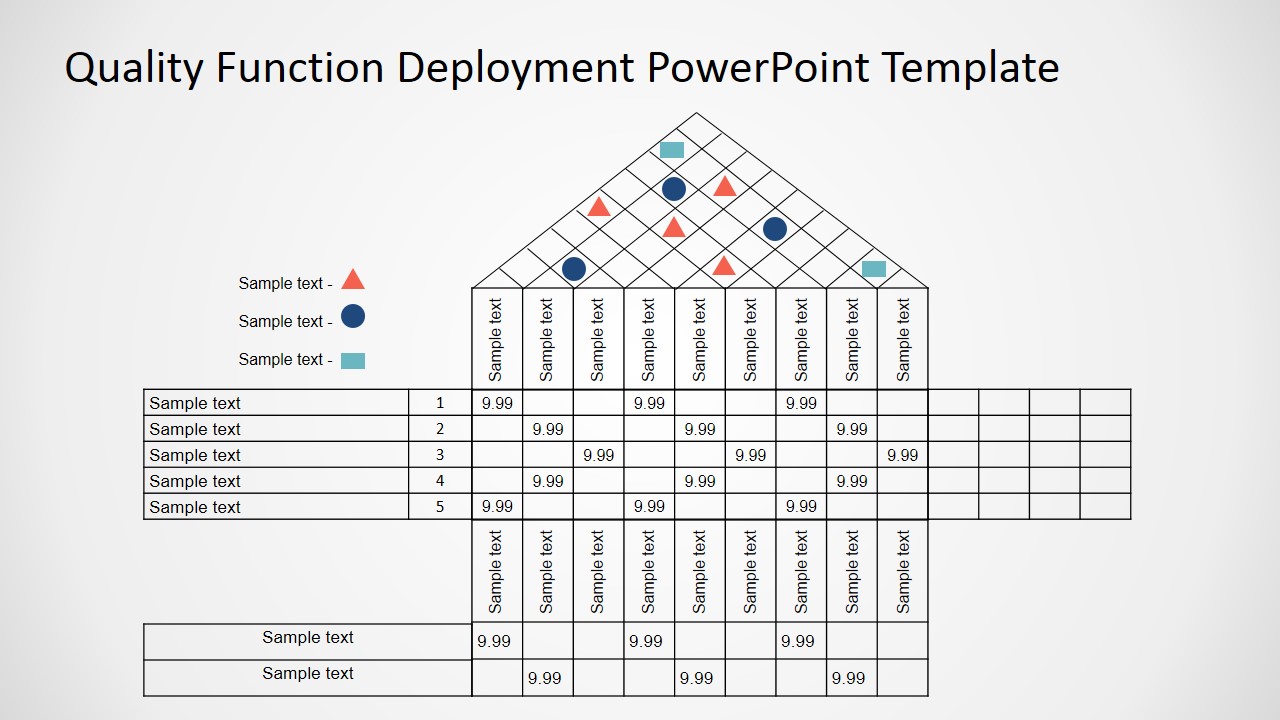 House of Quality PowerPoint Template SlideModel