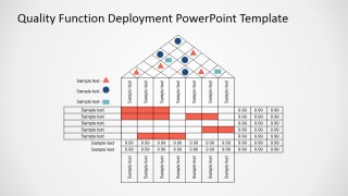 PowerPoint Matrix HOQ for QFD