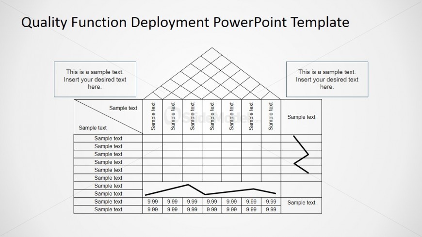 PowerPoint House of Quality with Icons