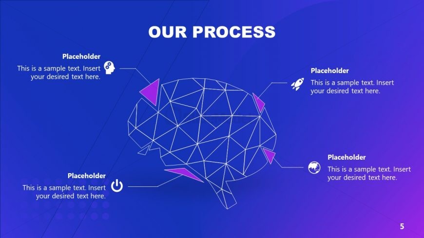 Business PowerPoint Artificial Intelligence Process Template