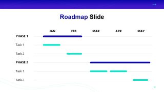 Editable Roadmap Slide Template for Skip Level Meeting