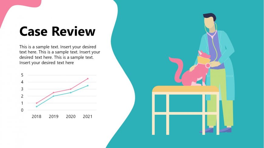 Slide of Vet Clinic Case Review PowerPoint 