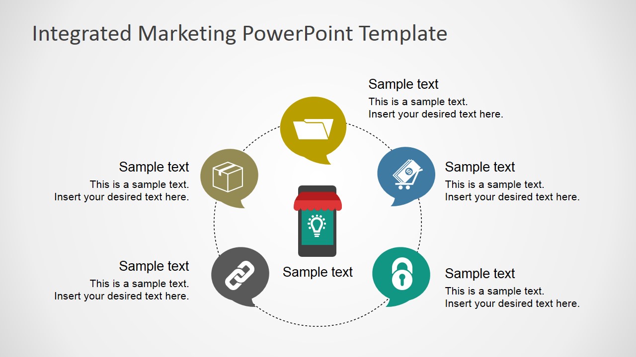 PowerPoint Cycle of Integrated Marketing Communications