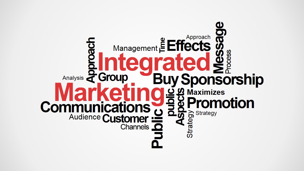 PowerPoint Word Cloud Around Integrated Marketing