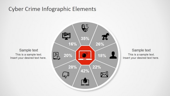Computer Vulnerabilities Circular Diagram for PowerPoint