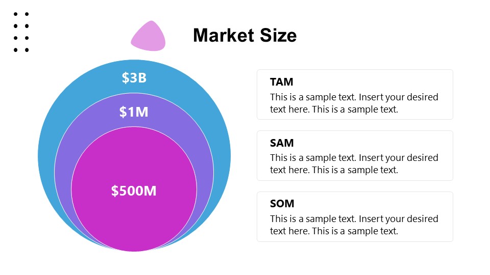 Market Size Diagram Pitch Deck Slide - SlideModel