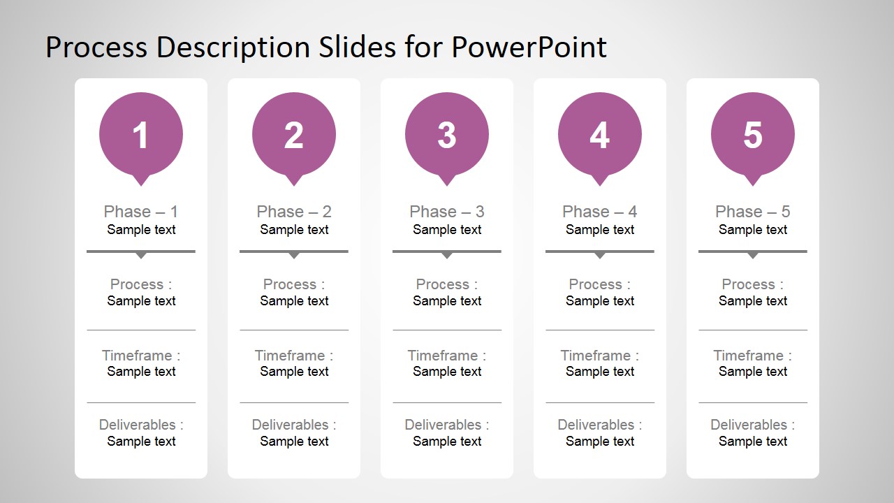 Free Process Description  Slide for PowerPoint SlideModel