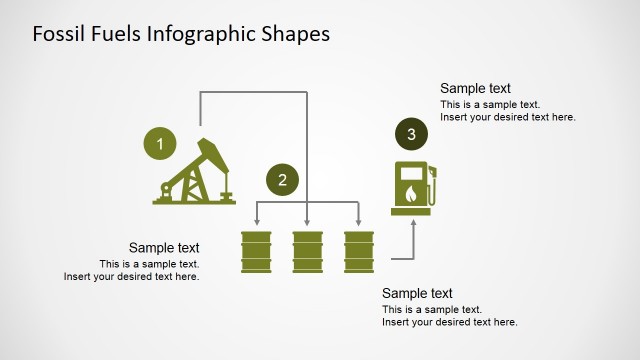 Oil Extraction Process Infographic