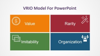 vrio model template powerpoint templates slidemodel analysis point power business choose board