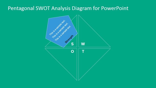 Strengths SWOT Diagram Description Slide