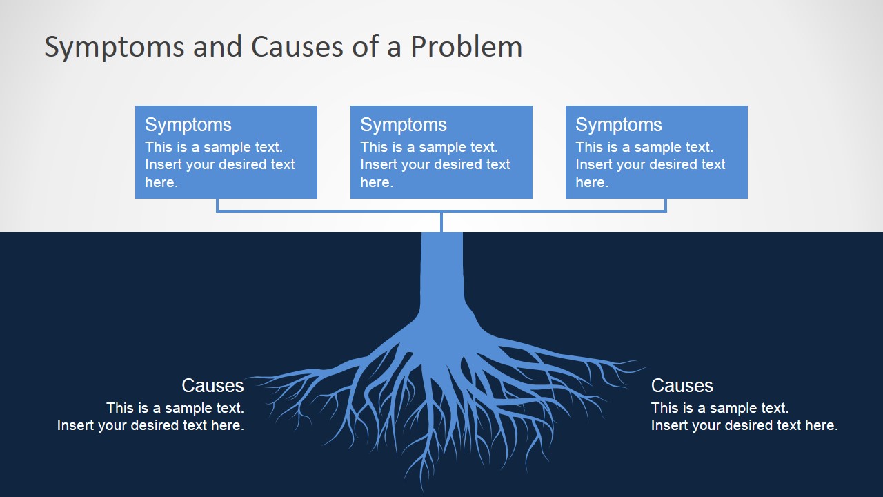 understanding