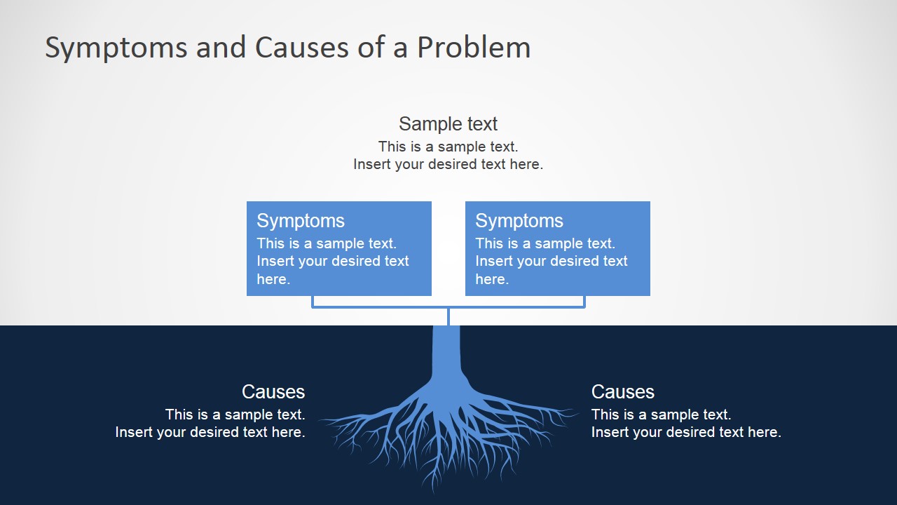 Symptoms and Causes of a Problem PowerPoint Template SlideModel