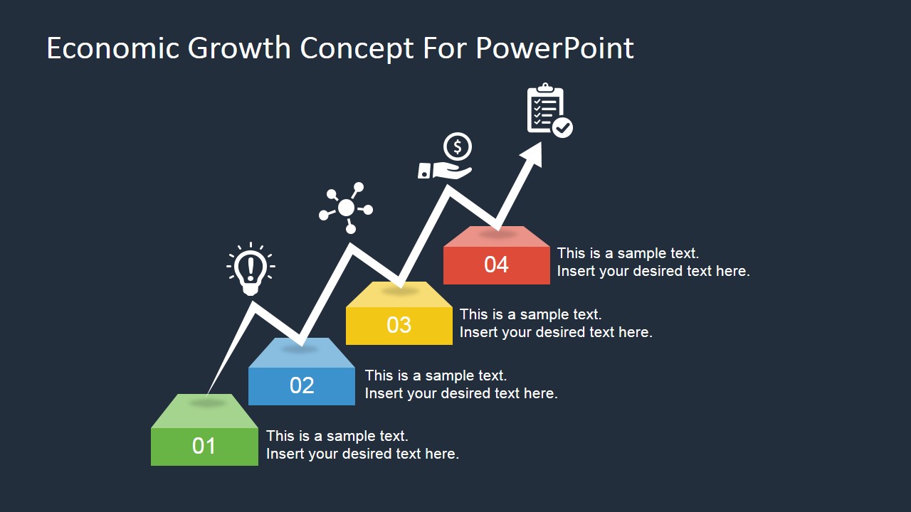 powerpoint presentation about economics