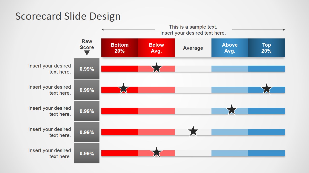 Balanced Scorecard PowerPoint Template