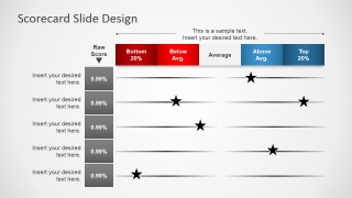 Simple Scorecard Table with Pogress and Goals