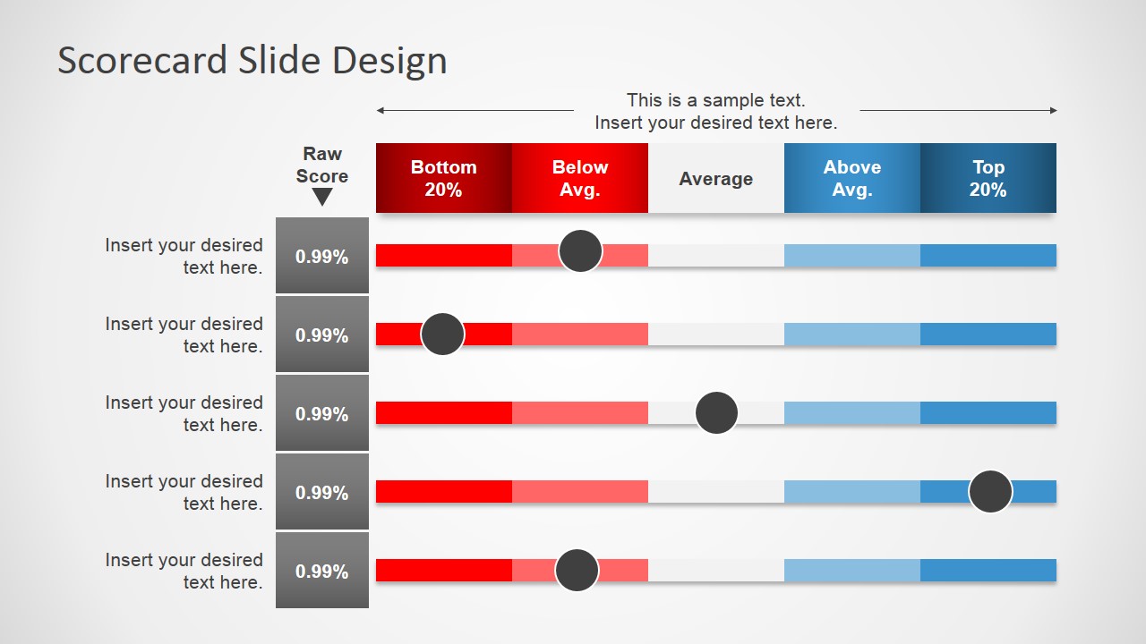 format chart bar Slides  for Scorecard  PowerPoint SlideModel