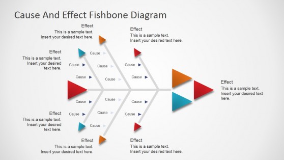 Fishbone Diagram Templates for PowerPoint and Google Slides