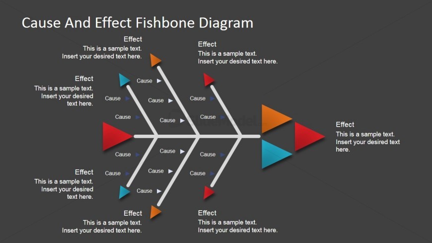 7123 01 cause and effect fishbone diagram 3 870x489