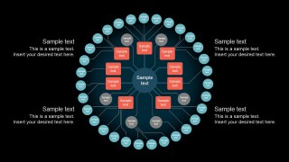 PowerPoint Organizational Chart Template