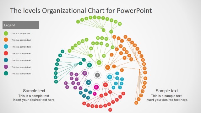 Multi Level Circular Organizational Chart Template
