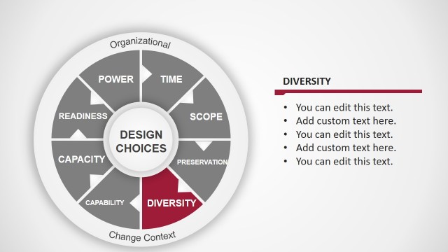 7140-03-the-change-kaleidoscope-5-preservation