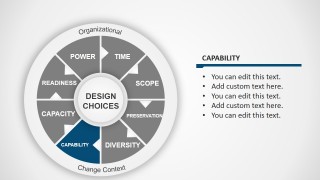 The Change Kaleidoscope Powerpoint Diagram Slidemodel