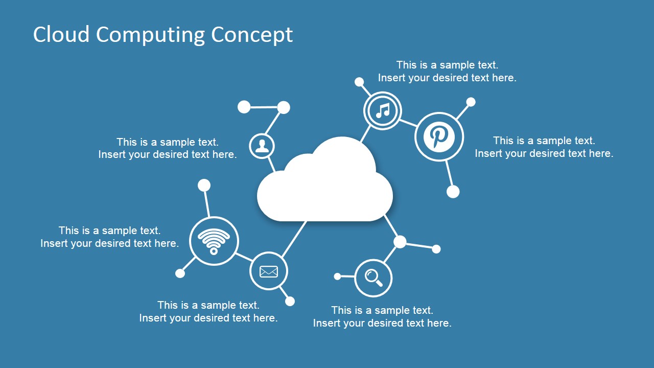 what is the cloud presentation