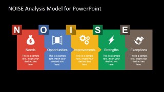 NOISE Diagram PPT Template