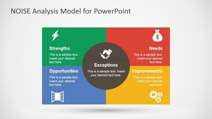 PowerPoint NOISE Diagram