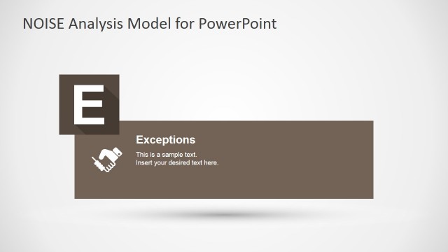 NOISE Model Exceptions Slide Description
