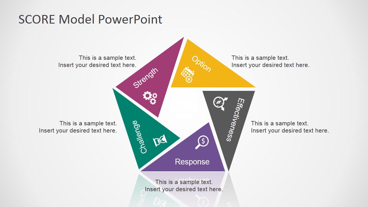 template flow chart ppt SCORE Template  PowerPoint SlideModel Model