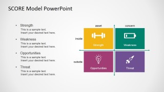 PowerPoint Editable SWOT Matrix