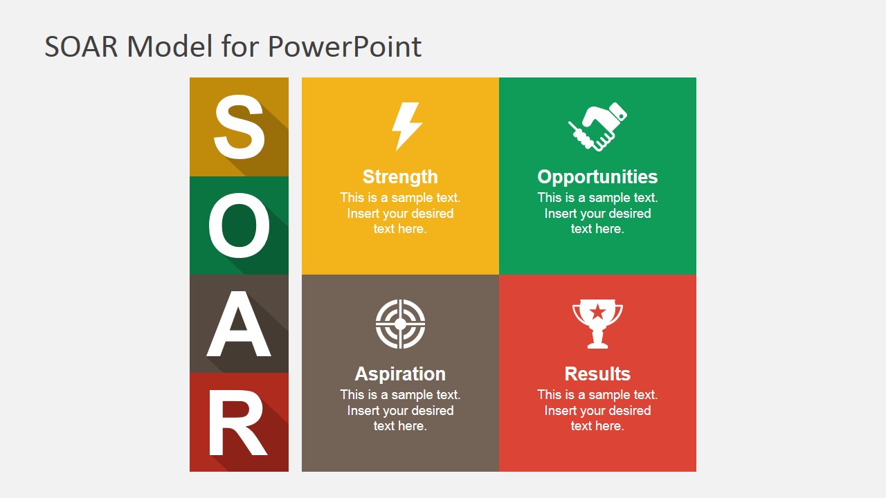 SOAR Model PowerPoint Template – The SOAR Acronym stands for 