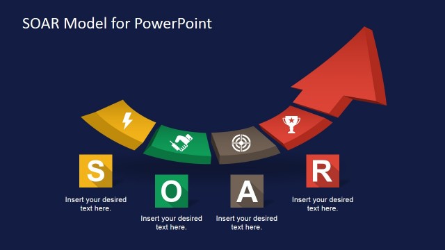 SOAR Model Arrow Diagram for PPT