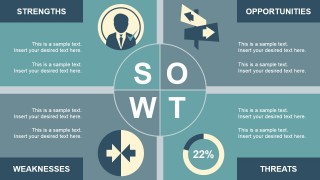 retro swot analysis powerpoint template slidemodel swot template powerpoint