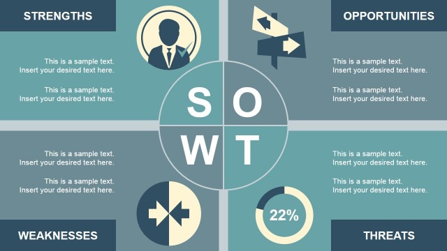 Retro SWOT Analysis PowerPoint Template